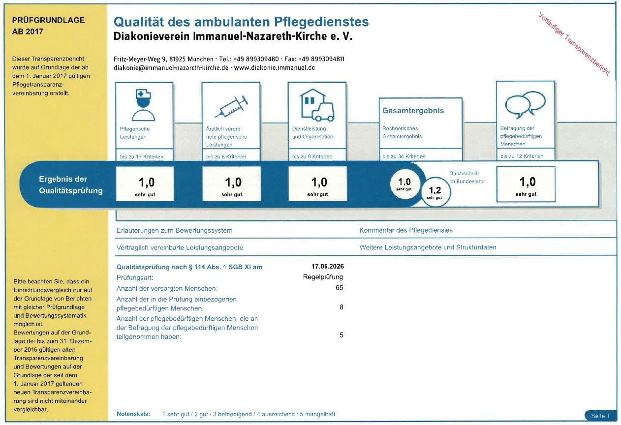 MD_Pruefung_Transparenzbericht_2026 MD Pruefung Transparenzbericht 2026